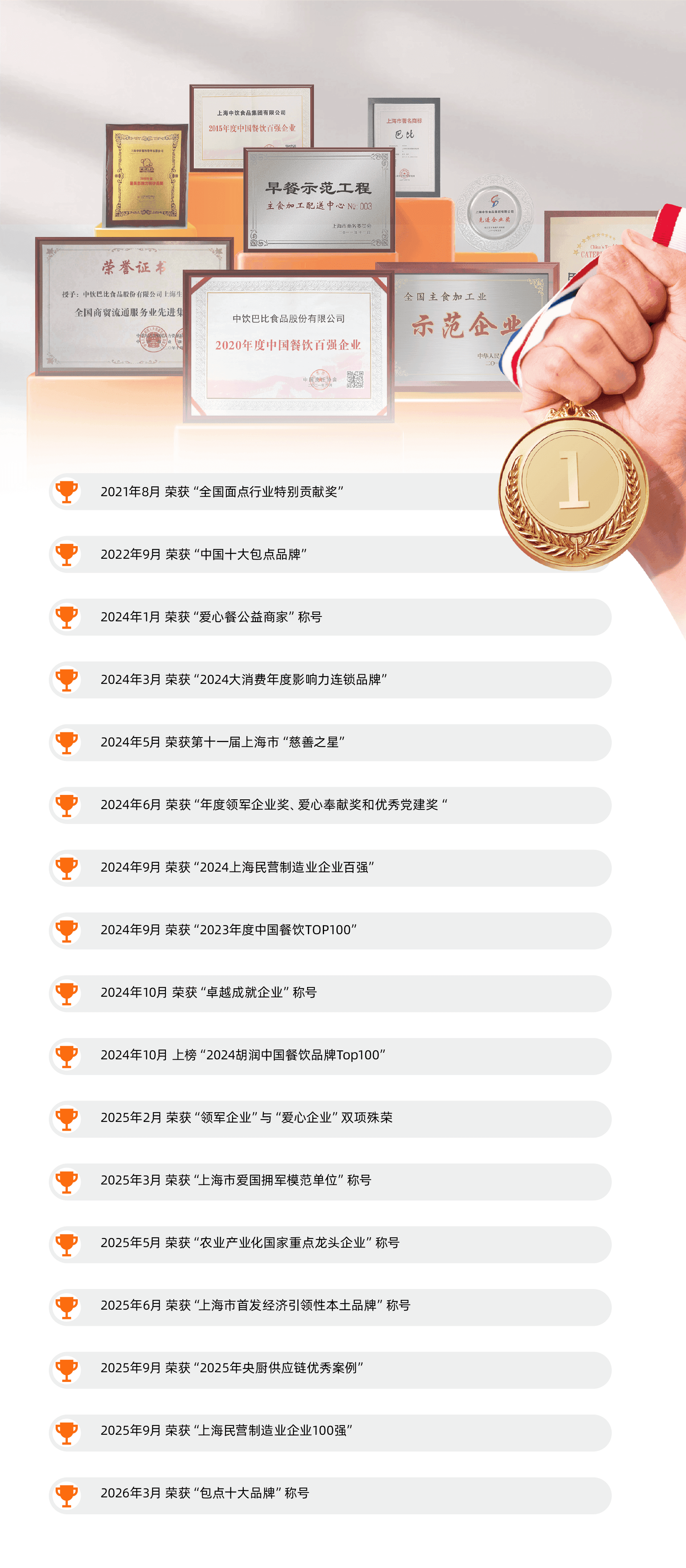 企业荣誉